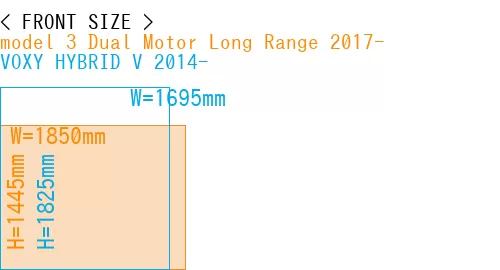 #model 3 Dual Motor Long Range 2017- + VOXY HYBRID V 2014-